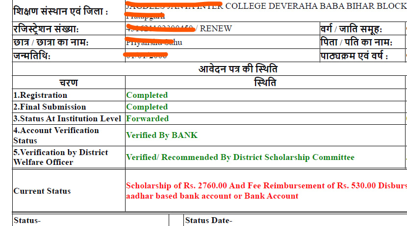 UP Board Scholarship