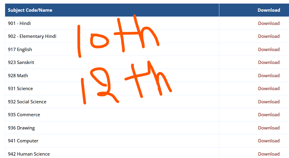 UP Board Sample Paper 2026